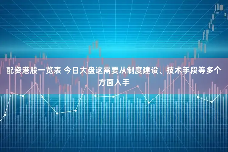 配资港股一览表 今日大盘这需要从制度建设、技术手段等多个方面入手